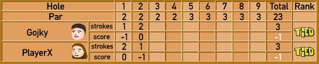 More score for me.