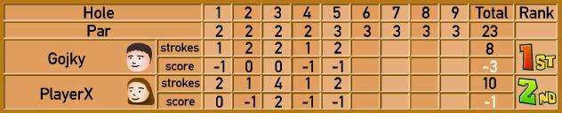 There's another score.