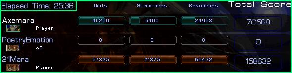 Having no units really puts you at a disadvantage in a game like Starcraft. The settings on this map really screwed me over... ;)