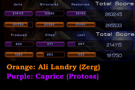 Note the kills -.-