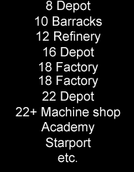 A build order is not really a frill... as far as I can tell they are a standard feature in most battlereports. A build order is not really a frill... as far as I can tell they are a standard feature in most battlereports.