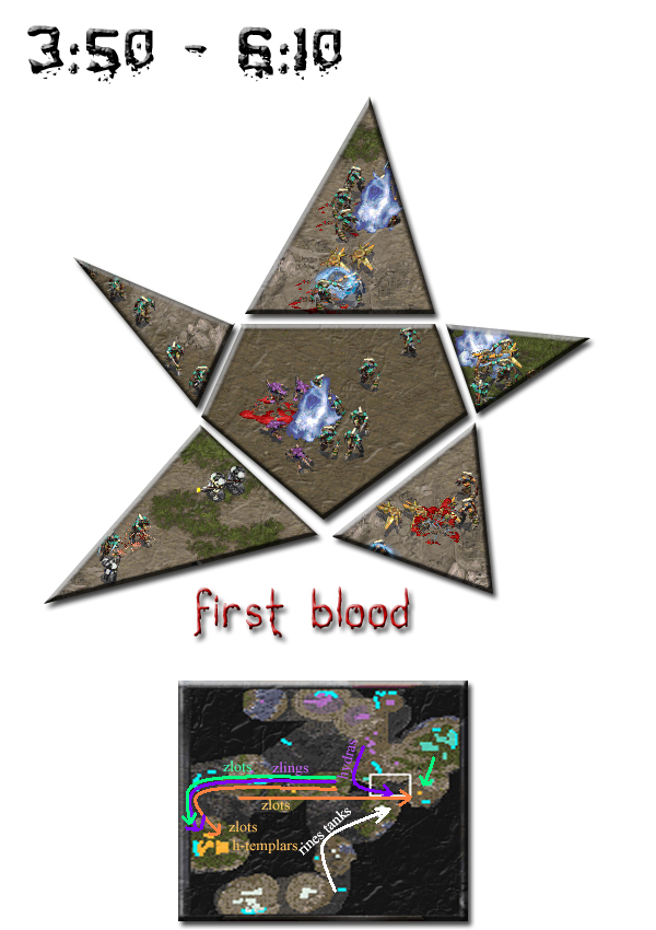 shit 

these are n00bie ass games :/