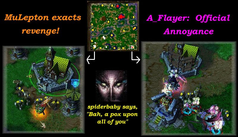Previous to The Sims, what was the best-selling PC game of all time?